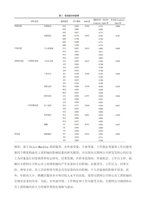 基于Price-Mueller模型的互联网公司员工离职影响因素研究.docx