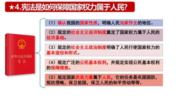 第一课维护宪法权威 复习课件（26张PPT）