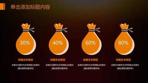 金色财务部金融投资理财年终工作总结PPT
