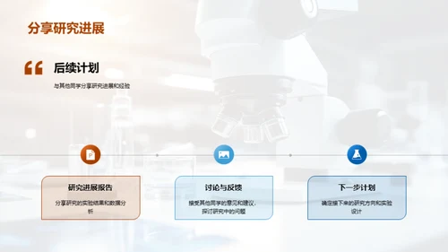 解码：专业研究之旅