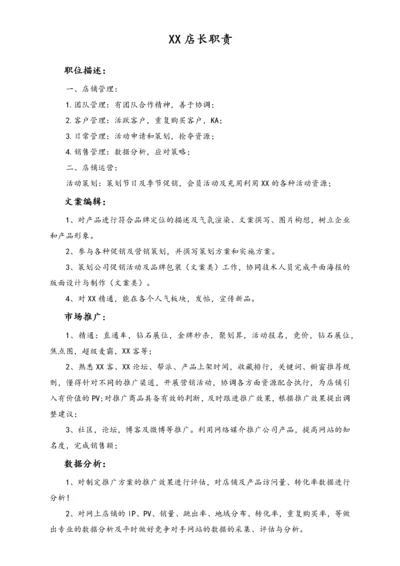 XX网店店长职责.docx