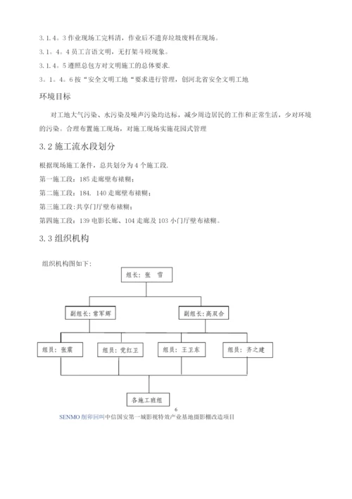 壁布裱糊施工方案.docx