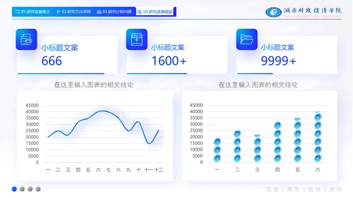 湖南财政经济学院毕业答辩ppt模板