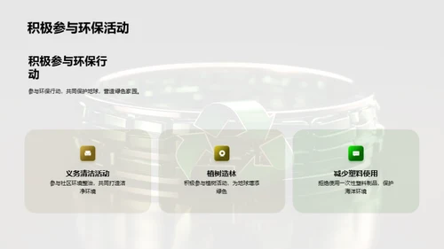 环保生活从手链开始