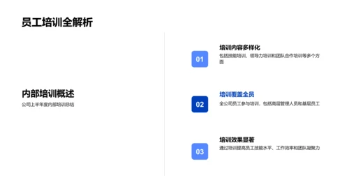 人力资源工作汇报PPT模板