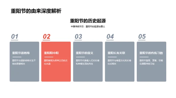 重阳节的文化探析