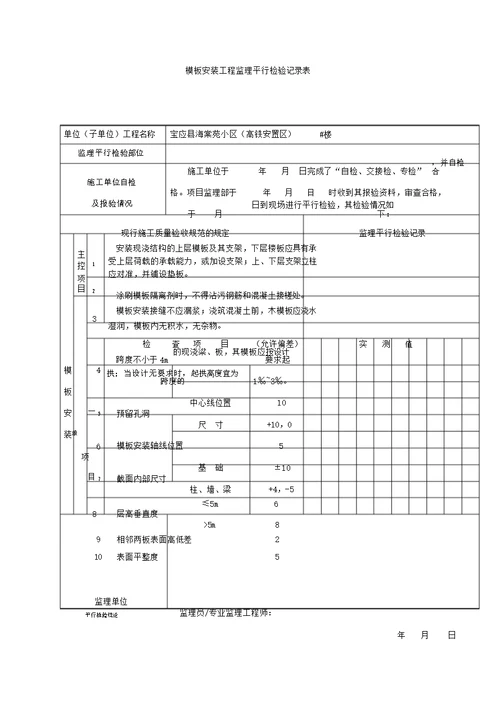 监理平行检查记录表