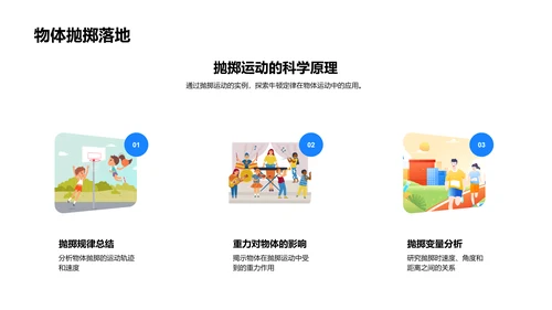 牛顿定律实际运用解析PPT模板