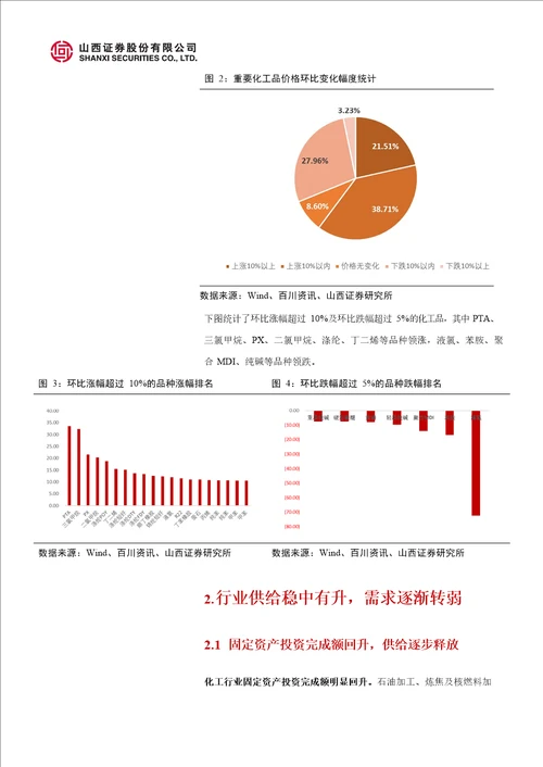 基础化工行业2018第三季度业绩综述：第三季度行业持续高增长，第四季度景气或转淡