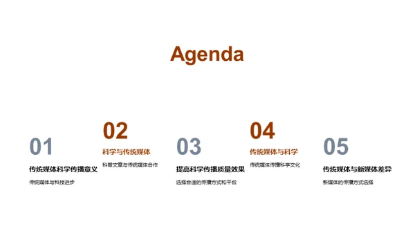 科学传播之媒体力量