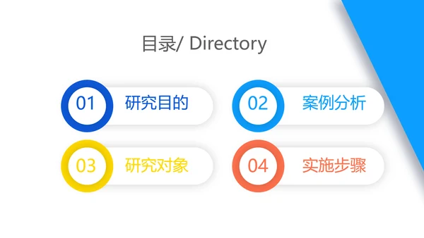 蓝色医学科学研究工作总结汇报动态PPT模板