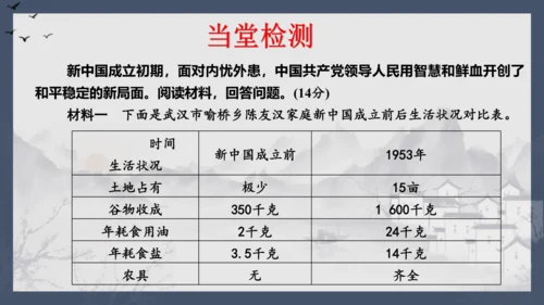 第一单元中华人民共和国的成立和巩固  单元复习课件