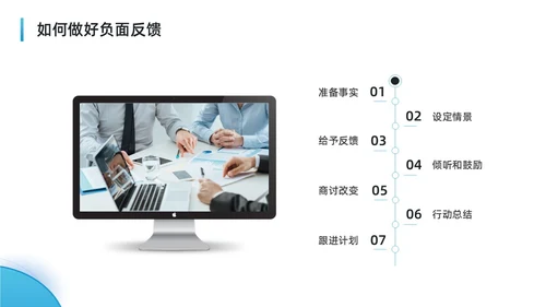 蓝色水彩简约商务可复制的领导力企业培训PPT团队