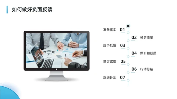 蓝色水彩简约商务可复制的领导力企业培训PPT团队