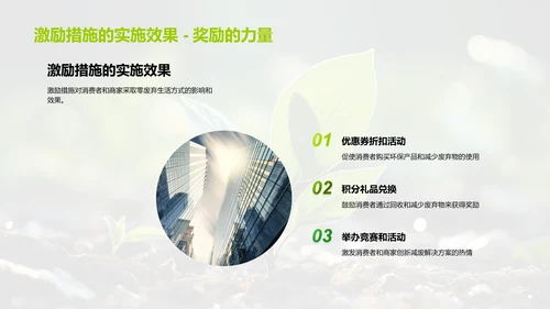 零废弃生活新纪元