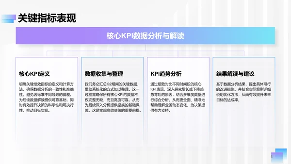 蓝紫色简约风Q2阶段性成果汇报PPT模板