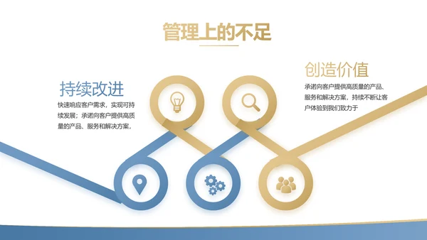 蓝色金融投资理财的投资展望动态PPT