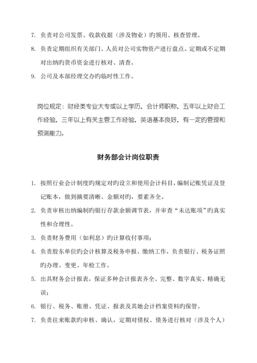 房地产开发公司部门岗位基本职责.docx