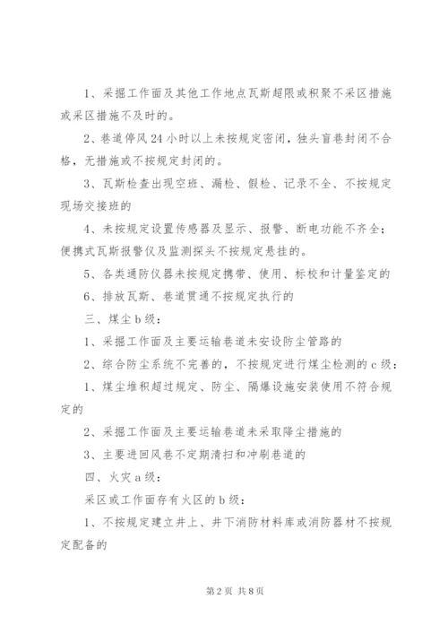 安全隐患分类分级标准.docx