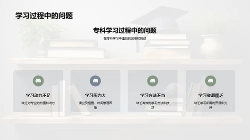 专科学习解析与建议