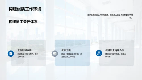 20XX人力资源总结与展望