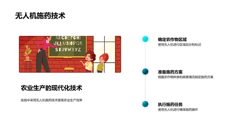 农学实践课程分享PPT模板