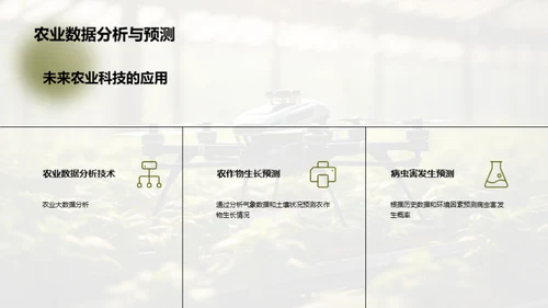 农业科技新纪元