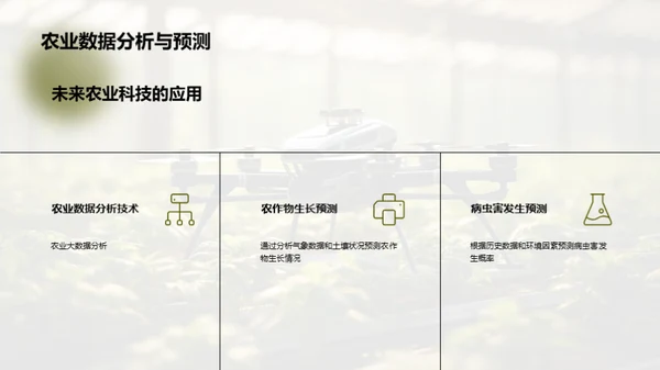 农业科技新纪元