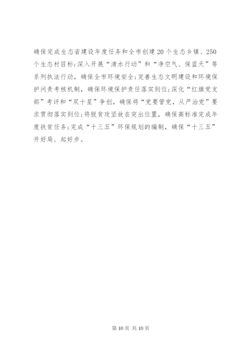 党支部班子问题清单及整改措施方案.docx