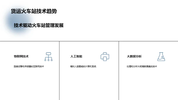 驶向未来：数字化货运火车站