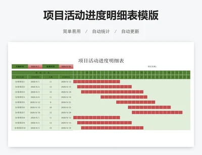 项目活动进度明细表模版