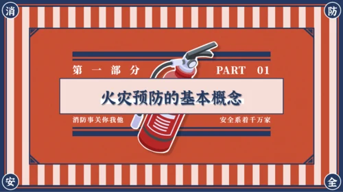 红蓝复古风消防安全主题班会PPT模板