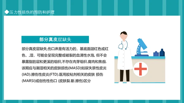 压力性损伤的预防和护理专业PPT模板