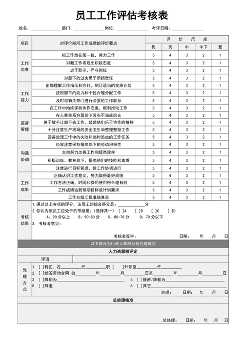 员工工作评估考核表