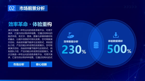 蓝色科技风商业计划书PPT模板