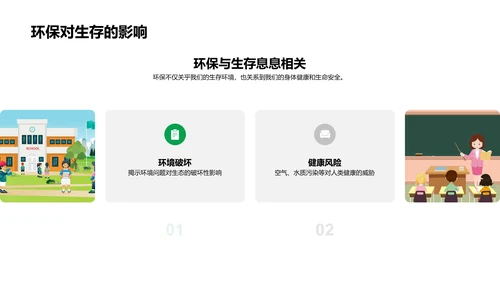 环保行动的实践PPT模板