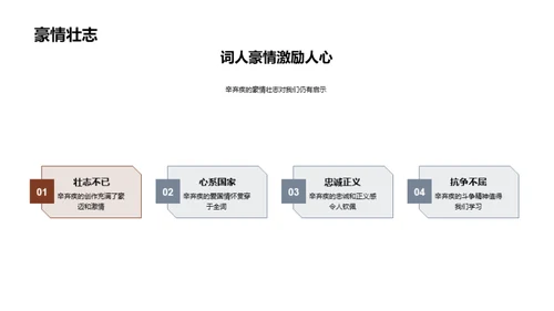 深度剖析《庐山谣》