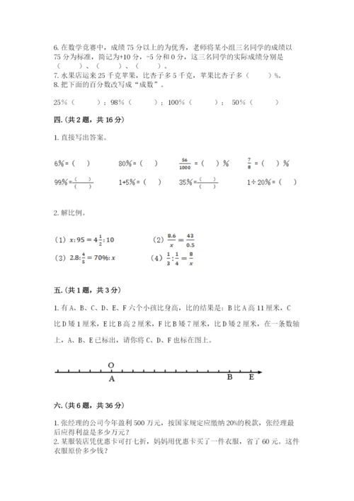 小学六年级数学摸底考试题附参考答案【能力提升】.docx