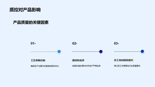 光电精品：质控之道