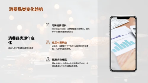 中秋营销新视角