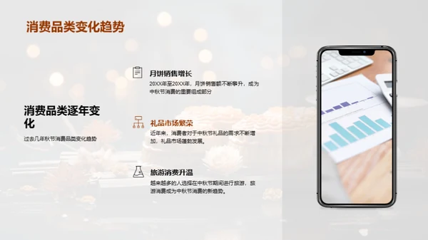 中秋营销新视角
