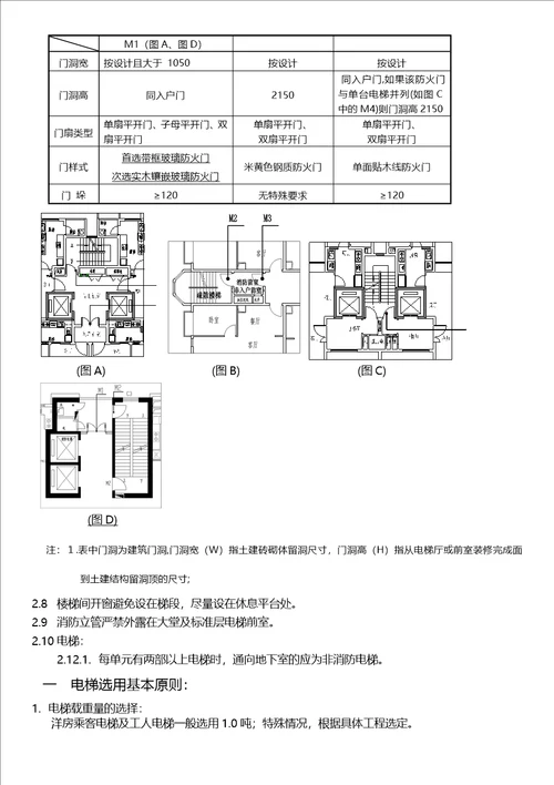 恒大设计院住宅设计要求与标准版