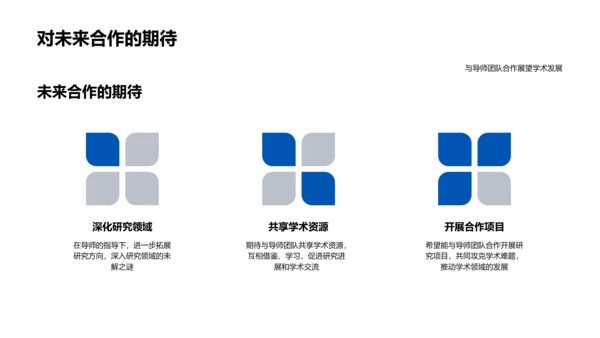 硕士求职路线PPT模板