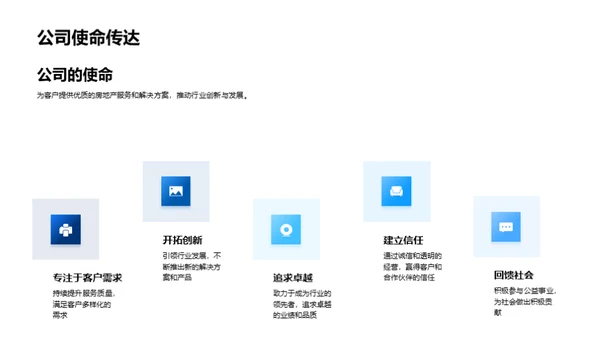 20XX年度房产业务回顾