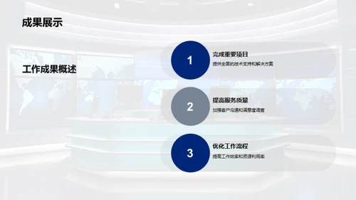 播控新纪元：挑战与突破