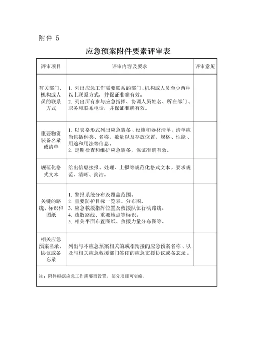 73号《国家安全监管总局办公厅关于印发生产经营单位生产安全事_.docx