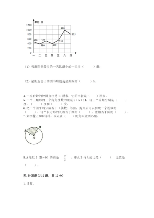 2022人教版六年级上册数学期末卷精品附答案.docx