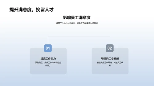 塑造优秀企业文化