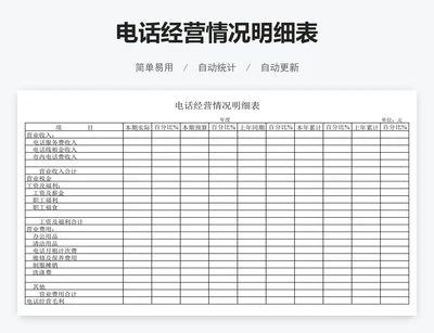 电话经营情况明细表