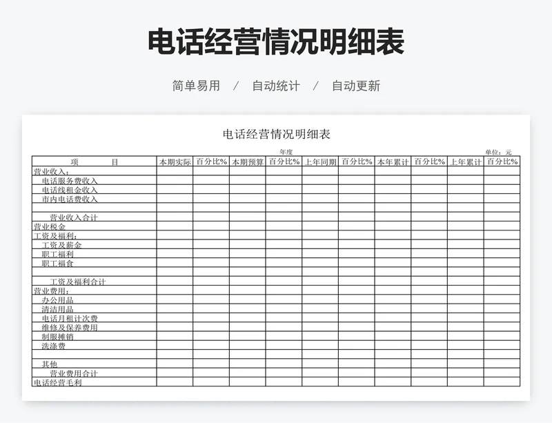 电话经营情况明细表